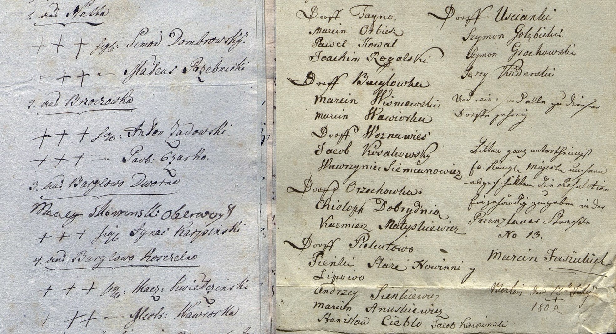 Przykłady z dwóch dokumentów cywilnych z 1805 r., gdy obszar ten był czasowo kontrolowany przez Prusy, tzw. Nowe Prusy Wschodnie (1797–1805). Dokument po lewej pokazuje użycie xxx, a następnie imiona zapisane tym samym pismem odręcznym. Zwróć uwagę, że jedno nazwisko, Maciej Skorwoński, oberwójt z Bargłowa Dwornego, nie ma znaków x i jest napisane innym charakterem pisma, co wskazuje na faktyczny podpis. Dokument po prawej stronie nie używa znaków x, ale wszystkie podpisy świadków są ewidentnie zapisane tym samym charakterem pisma.