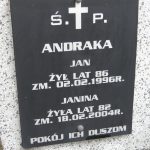 Jan Andraka