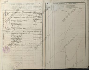 1903/22 Kazimierz Maciukiewicz z Suwałk 1903/22 Kazimierz Maciukiewicz z Suwałk