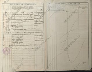 1903/22 Kazimierz Maciukiewicz z Suwałk 1903/22 Kazimierz Maciukiewicz z Suwałk