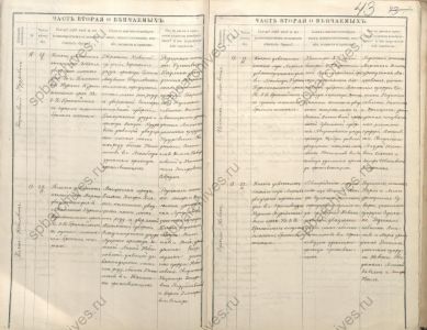 1905/18 Anna Witkowska z parafii Szczebra 1905/18 Anna Witkowska z parafii Szczebra