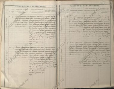 1906/14 Magdalena Blaszko z parafii Rydzewo 1906/14 Magdalena Blaszko z parafii Rydzewo