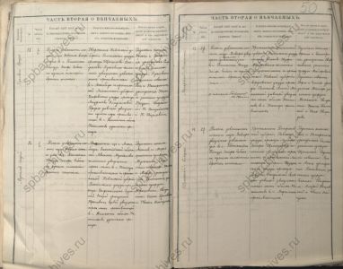 1906/14 Magdalena Blaszko z parafii Rydzewo 1906/14 Magdalena Blaszko z parafii Rydzewo