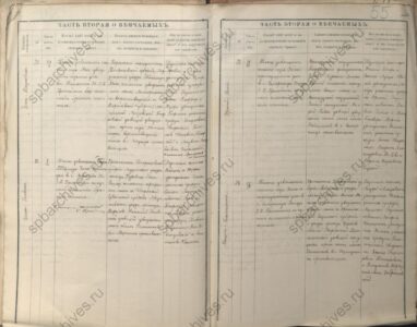 1906/32 Natalia Rogowska z parafii Bargłów 1906/32 Natalia Rogowska z parafii Bargłów