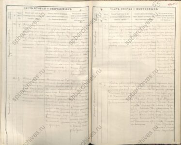 1908/44 Wiktoria Lis z parafii Sylwanowce 1908/44 Wiktoria Lis z parafii Sylwanowce