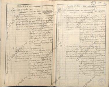 1913/37 Roman Marcinkiewicz z parafii Bargłów 1913/37 Roman Marcinkiewicz z parafii Bargłów