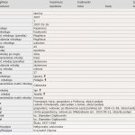Akt ślubu Kazimierza Kozłowskiego z Apolonią Joką (wyszukiwarka Geneo JZI)