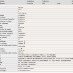 Akt ślubu Kazimierza Kozłowskiego z Apolonią Joką (wyszukiwarka Geneo JZI)