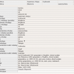 Akt ślubu Kazimierza Kozłowskiego z Eleonorą Leszczyńską (wyszukiwarka Geneo JZI)