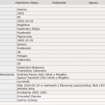 Akt urodzenia Kazimierza Alojzego Kozłowskiego (wyszukiwarka Geneo JZI)
