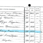 Fragment "Wykazu spraw prowadzonych przez organa NKWD Zachodniej Ukrainy i Zachodniej Białorusi" - tom 411, karta 119, pozycja 6 (Kazimierz Kozłowski) (Biblioteka Cyfrowa Ośrodka KARTA w Warszawie)