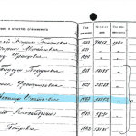 Fragment "Wykazu spraw prowadzonych przez organa NKWD Zachodniej Ukrainy i Zachodniej Białorusi" - tom 411, karta 119, pozycja 6 (Kazimierz Kozłowski) (Biblioteka Cyfrowa Ośrodka KARTA w Warszawie)