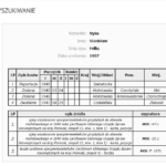 Stanisław Nyka w Indeksie Represjonowanych