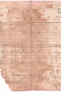 Świadectwo ukończenia przez Czesława Orłowskiego 2 klasy Gimnazjum w Grajewie; 1920 r.