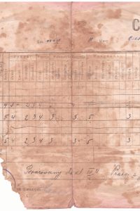 Świadectwo ukończenia przez Czesława Orłowskiego 2 klasy Gimnazjum w Grajewie; 1920 r.