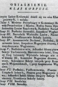 Objaśnienie klas Korpusu Leśnego (źródło: Rocznik Korpusu Leśnego Królestwa Polskiego na rok 1828)